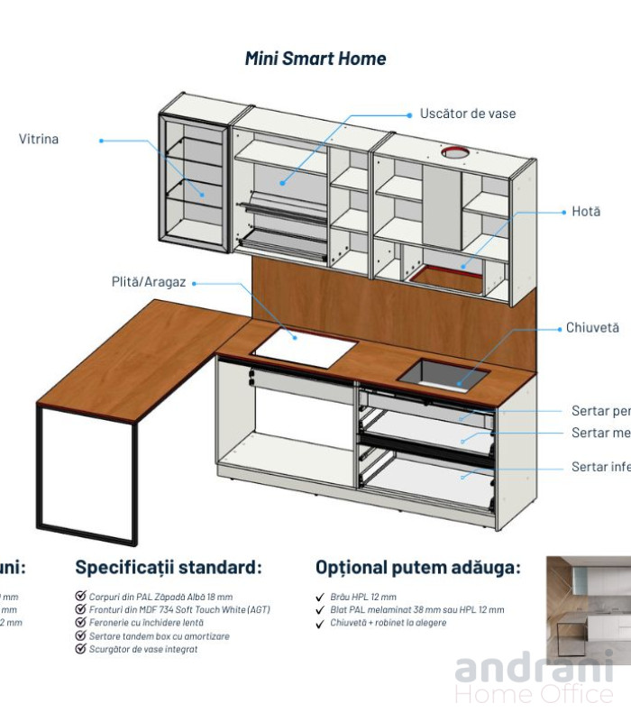 BUCĂTĂRIE DE SERIE — MINI SMART HOME
